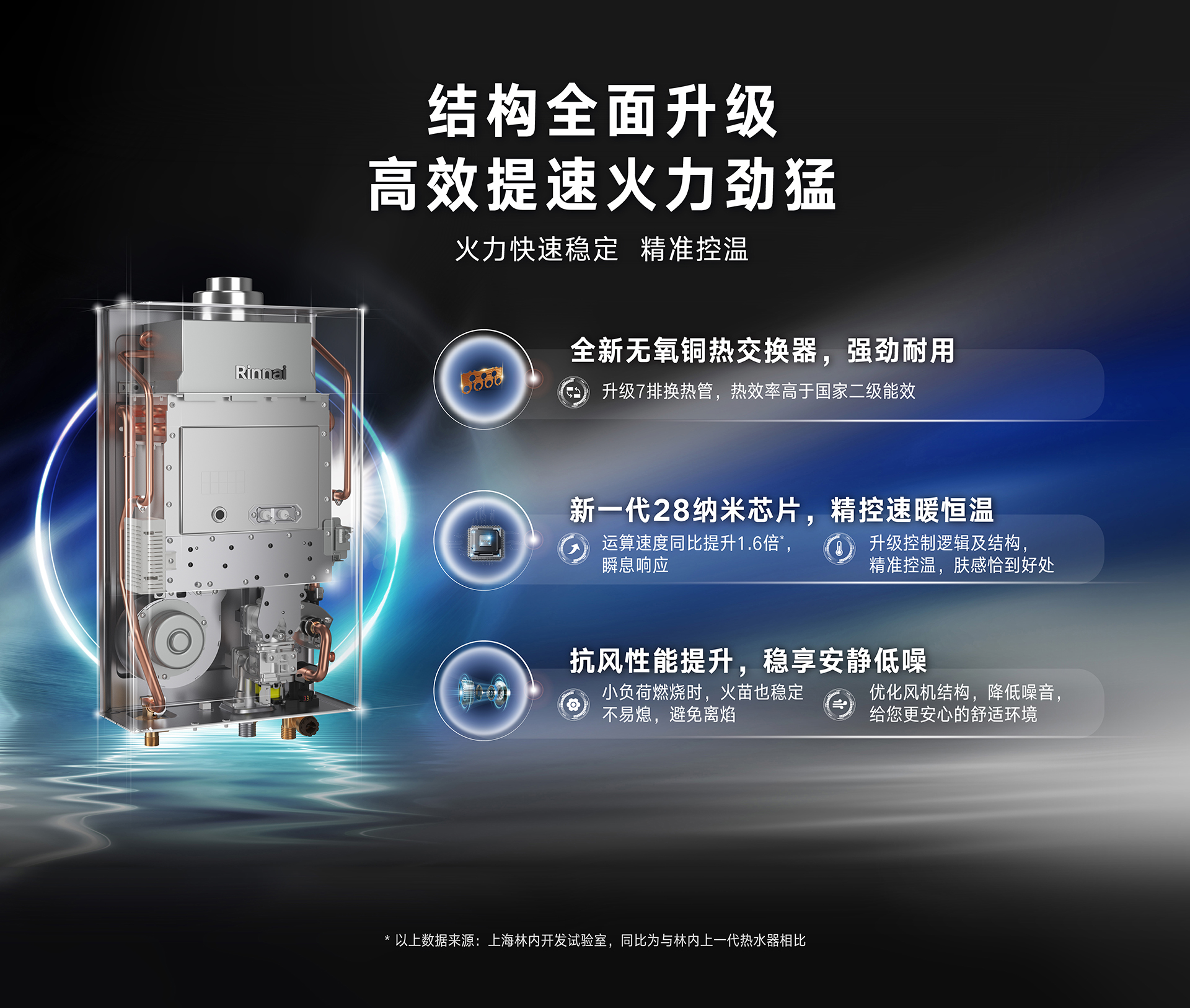 9-RU53G熱水器-產(chǎn)品賣(mài)點(diǎn)素材-結(jié)構(gòu)升級(jí).jpg 9-RU53G熱水器-產(chǎn)品賣(mài)點(diǎn)素材-結(jié)構(gòu)升級(jí).jpg